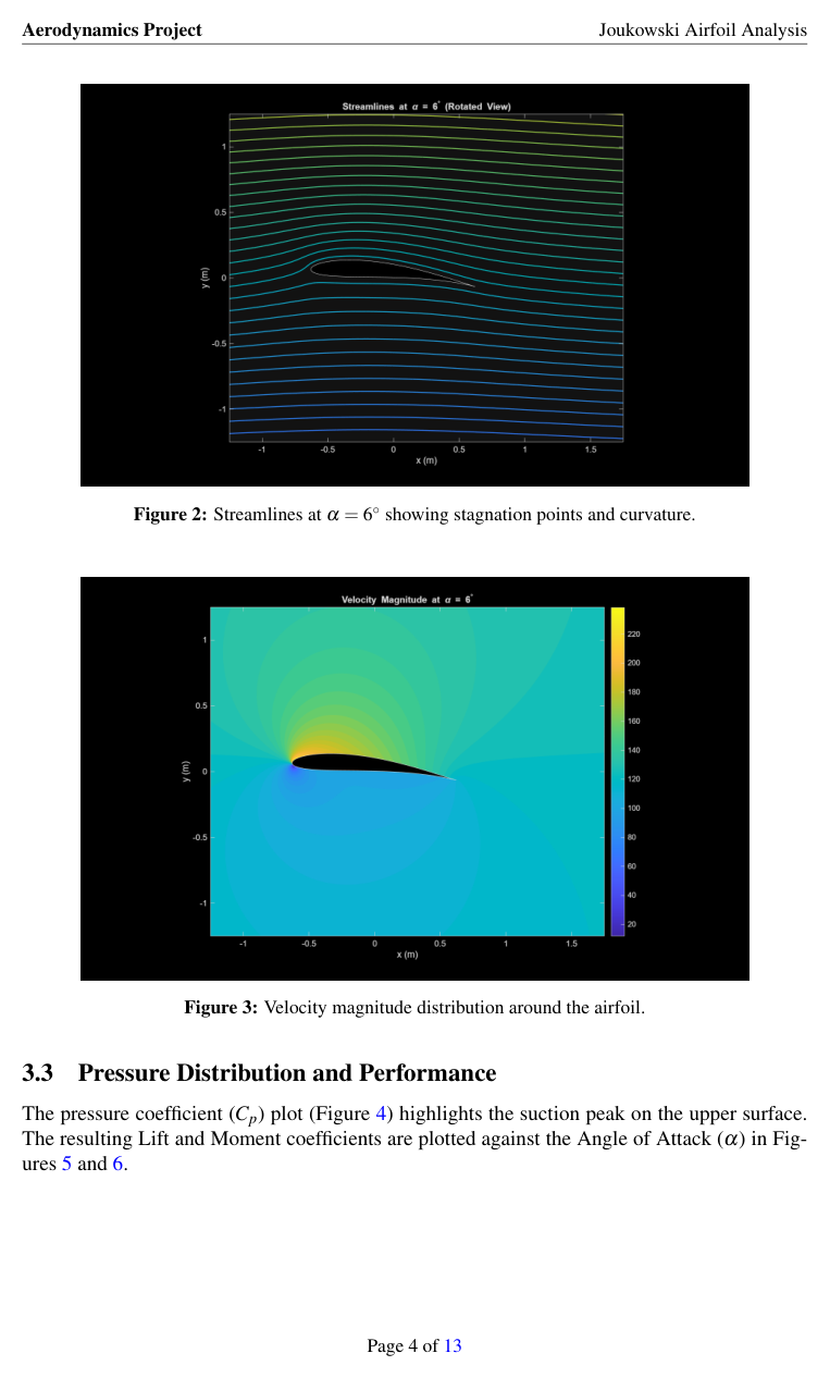 Joukowski Airfoil Flow Simulation and Analysis | Walid Sherif